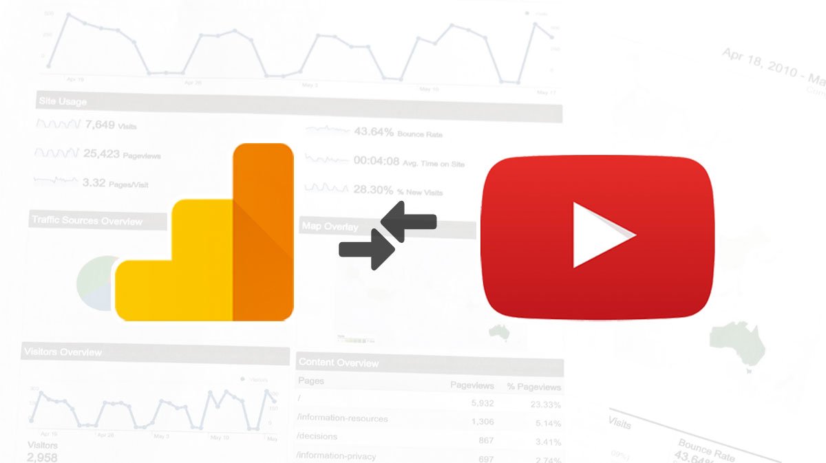 Google Analytics, YouTube kanallarından analiz toplamayı durduruyor