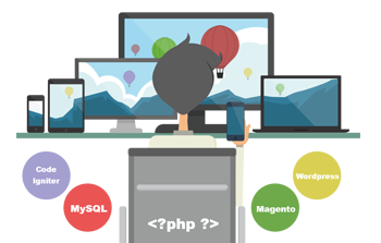 PHP Nedir?Diğer Yazılım Dillerinden Farkı Nedir?