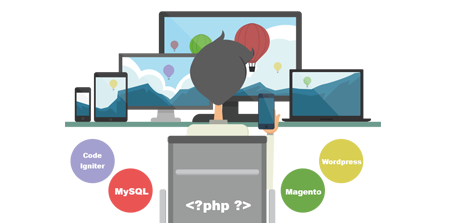 PHP Nedir?Diğer Yazılım Dillerinden Farkı Nedir?