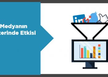 Sosyal Medyanın SEO Üzerinde Etkisi Nedir?