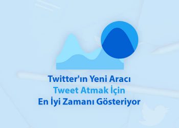Twitter'ın Yeni Aracı Tweet Atmak İçin En İyi Zamanı Gösteriyor